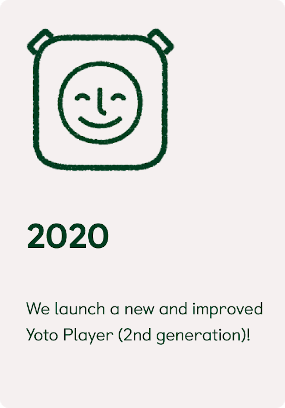Our story - 2020