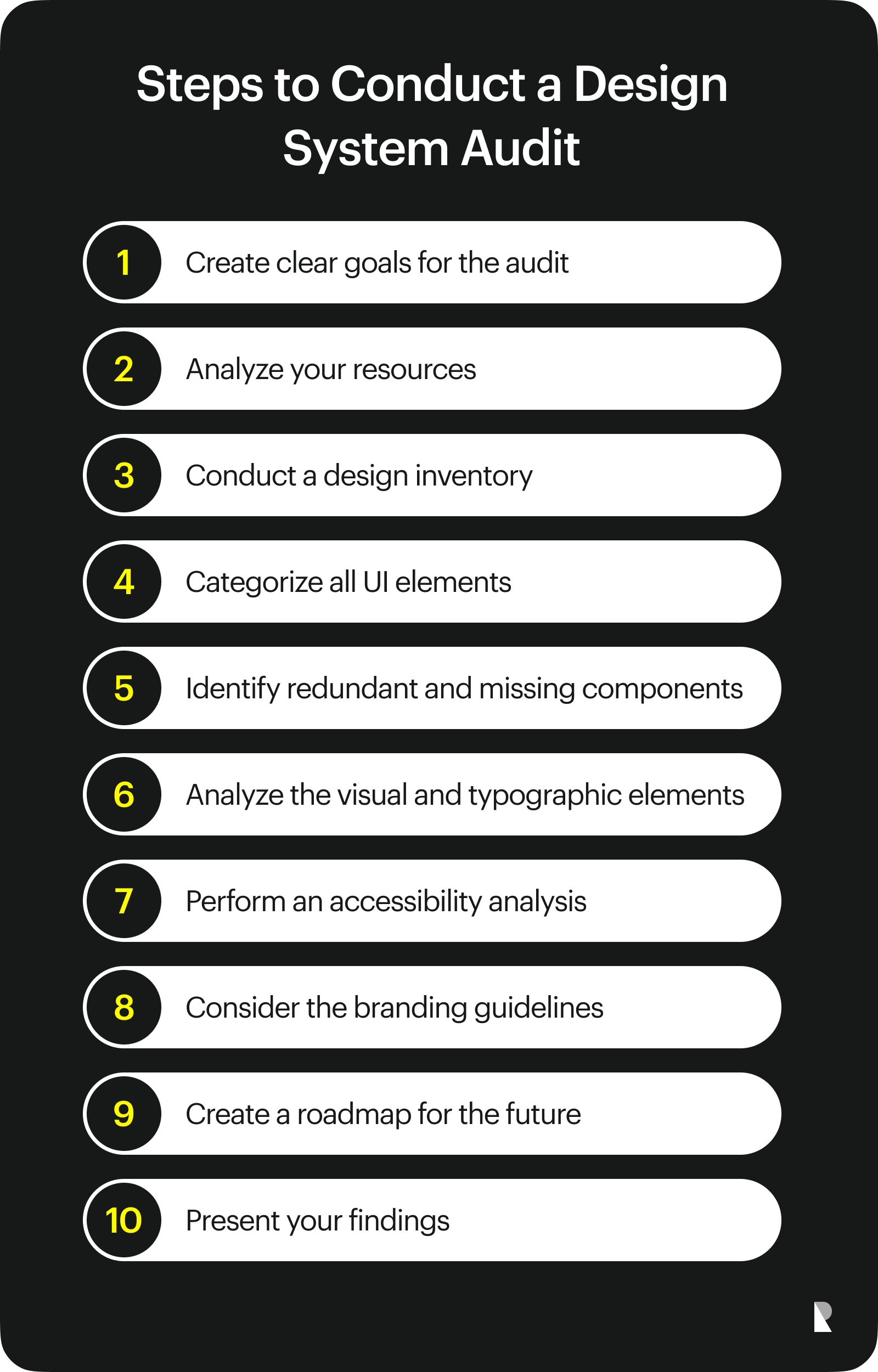 Present Your Findings Effectively