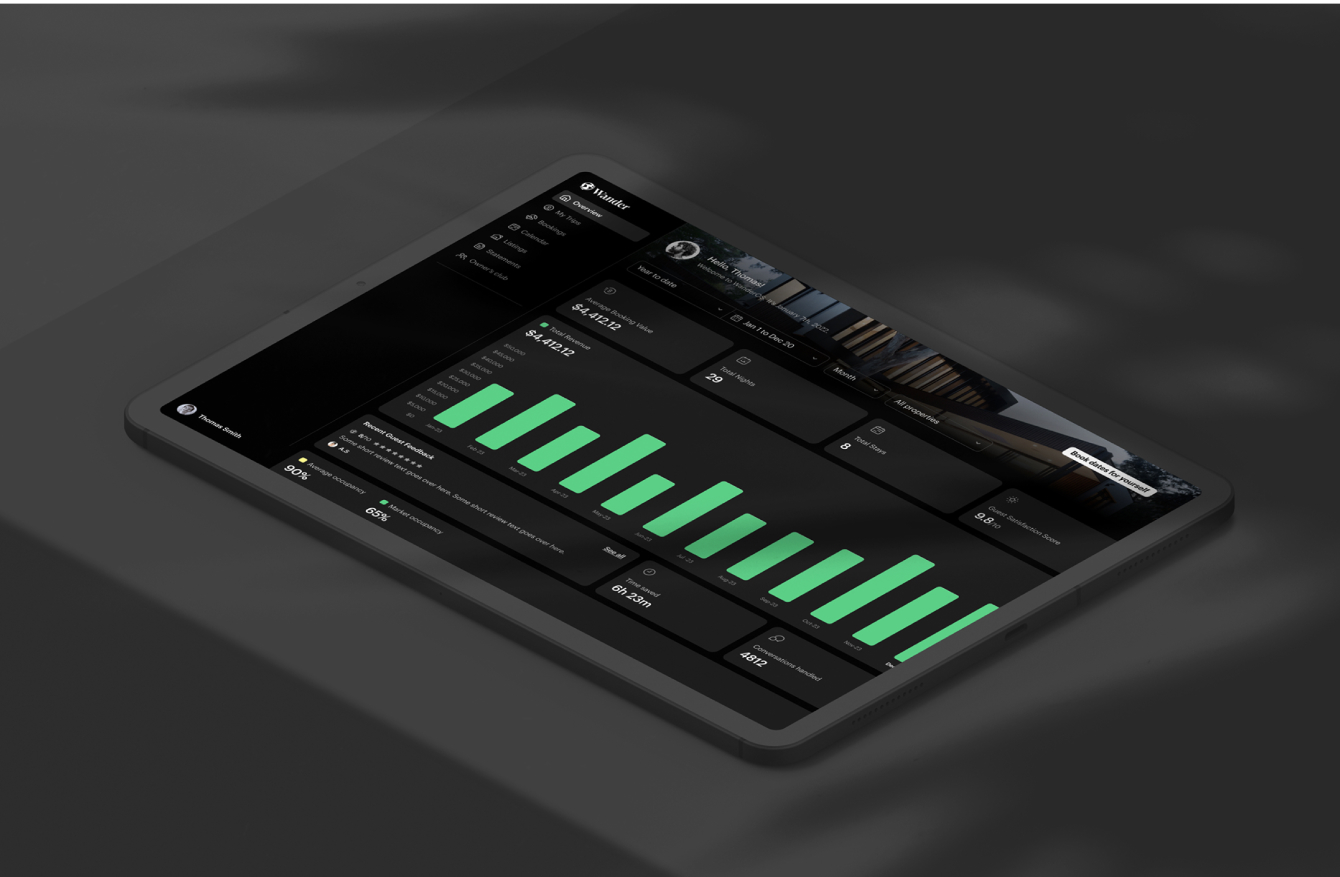 We run operations on WanderOS with deep automation and AI